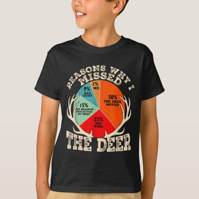 Camiseta Funny Reasons I Missed The Deer Hunting Hunter Sea (Anverso)