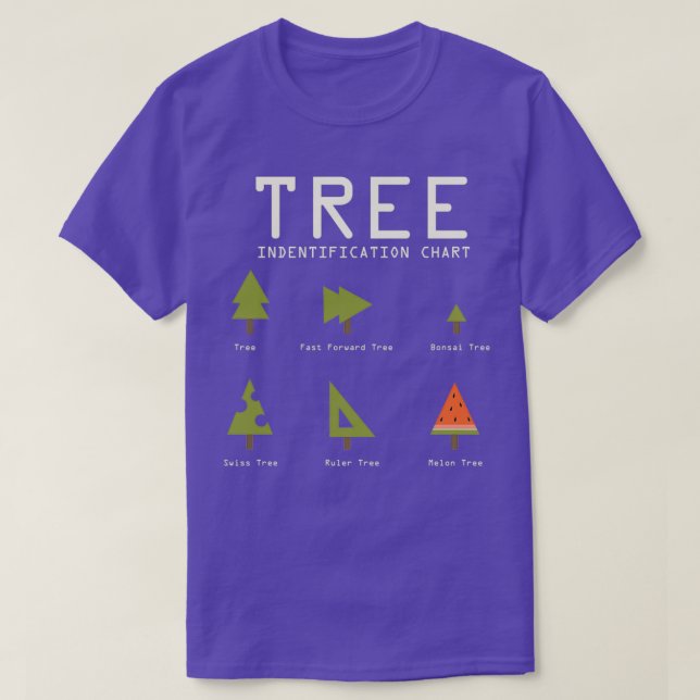 Camiseta Funny Sarcastic Tree Identification Chart for Happ (Diseño del anverso)