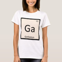 Ga - Química del Garbanzo Símbolo de la Tabla Peri