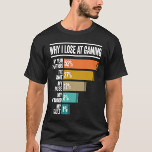 Camiseta Gamer Por Qué Pierdo En Juegos De Video Gaming Gam