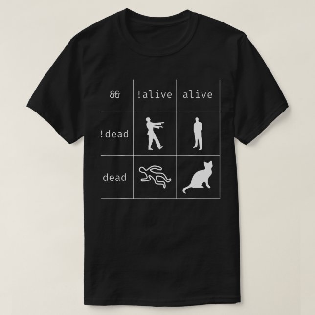 Camiseta Gato de programador de lógica booleana vivo y dive (Diseño del anverso)
