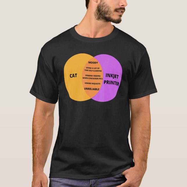 Camiseta Gato Programador Para Informático Gato Chiste Meme (Anverso)