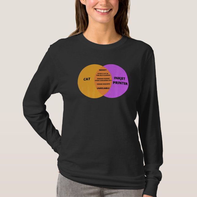 Camiseta Gato programador para Meme de juego de palabras de (Anverso)