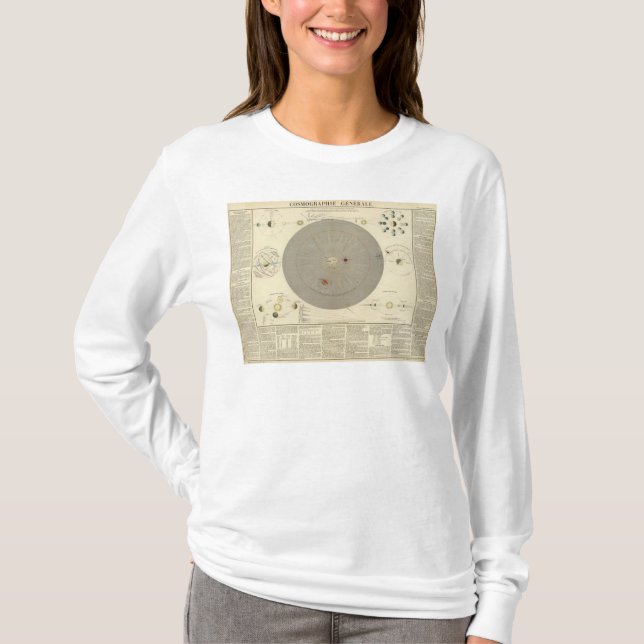 Camiseta General Cosmographia, mapa de la Sistema Solar (Anverso)