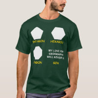 Geografía Cartografía