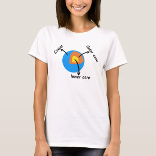 Camiseta Geología de la Tierra