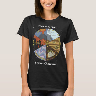 Camiseta Geología Rock Cycle Siempre Cambiando a Geólogo Mi