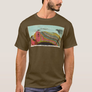 Camiseta Geología y Meteorología Vintage Diagrama 1893