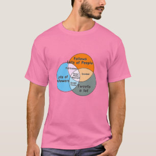 Camiseta Gerente de medios sociales habla sobre políticos D