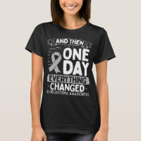 Glioblastoma Awareness Warrior Brain Tumor Ribbon