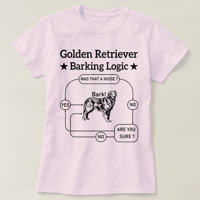 Camiseta Golden Retriever Barking Logic Funny Dog Sarcastic (Diseño del anverso)