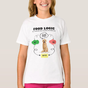 Camiseta Golden Retriever Custom Name Food Logic Flowchart