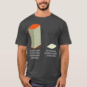 Camiseta Graciosa programación de códigos de memes para c