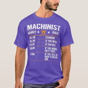 Camiseta Graciosa tasa de mano de obra por hora de maquinis
