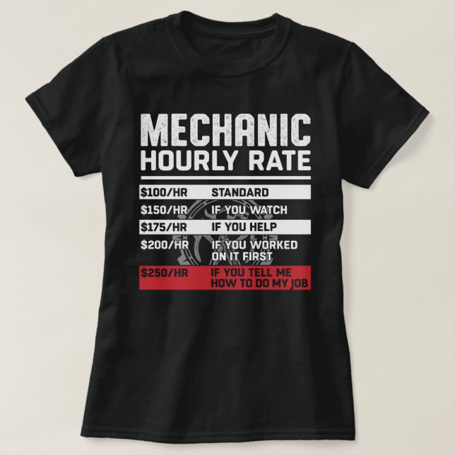 Camiseta Graciosa Tasa Mecánica por Horas (Diseño del anverso)