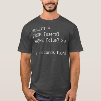 Camiseta Gracioso Administrador de Base de Datos SQL Coder 