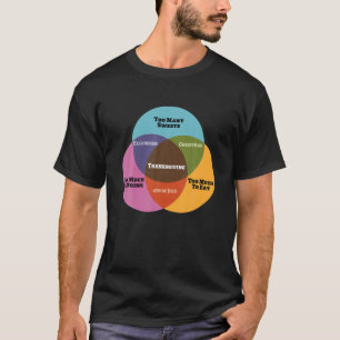 Camiseta Gracioso diagrama de matemáticas Meme Agradecimie