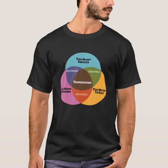 Camiseta Gracioso diagrama de matemáticas Meme Agradecimien (Anverso)