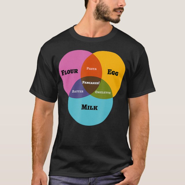 Camiseta Gracioso Diagrama de Math Venn Meme Pancakes Flour (Anverso)