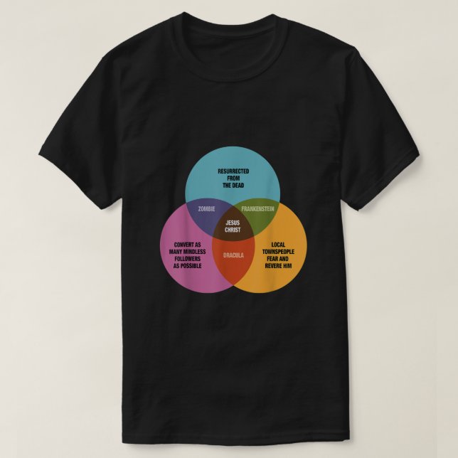 Camiseta Gracioso diagrama de Venn matemático Jesús Dracula (Diseño del anverso)