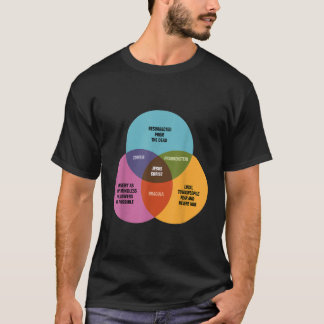 Camiseta Gracioso diagrama de Venn matemático Jesús Dracula