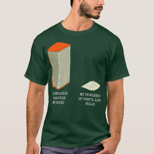 Camiseta Gracioso Meme De Conocimiento Inútil QRZ Ham Amate