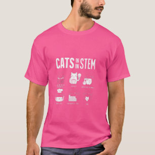 Camiseta Graciosos Gatos De Memes De Ciencia En Gato Nerd, 
