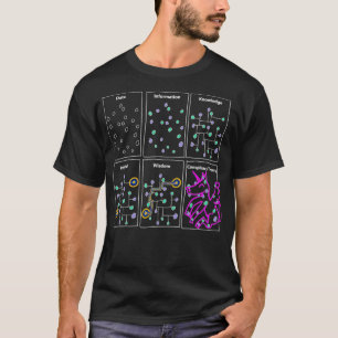 Camiseta Graciosos regalos científicos Sarcásticos Nerd G