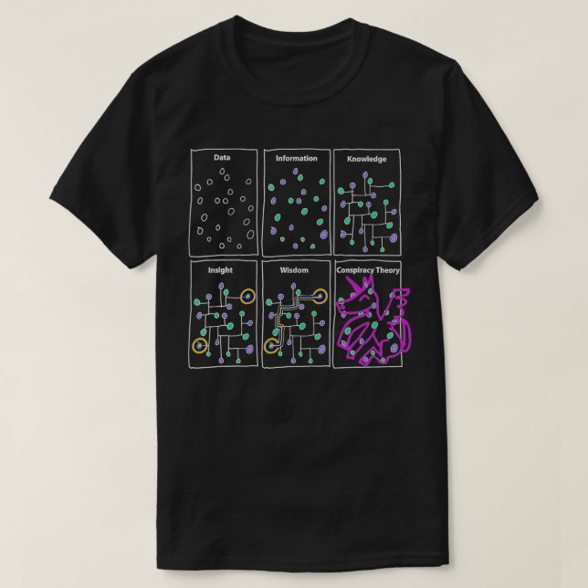 Camiseta Graciosos regalos científicos Sarcásticos Nerd Gee (Diseño del anverso)