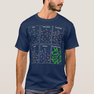 Camiseta Graciosos regalos de ciencia para datos sarcástic