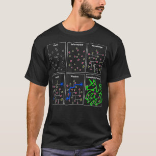 Camiseta Graciosos regalos de ciencia para Sarcásticos Nerd