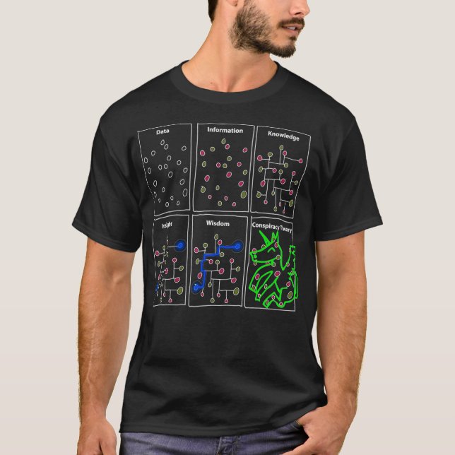 Camiseta Graciosos regalos de ciencia para Sarcásticos Nerd (Anverso)