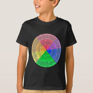 Camiseta Gráfica de emoción de las ruedas Terapia de salud 