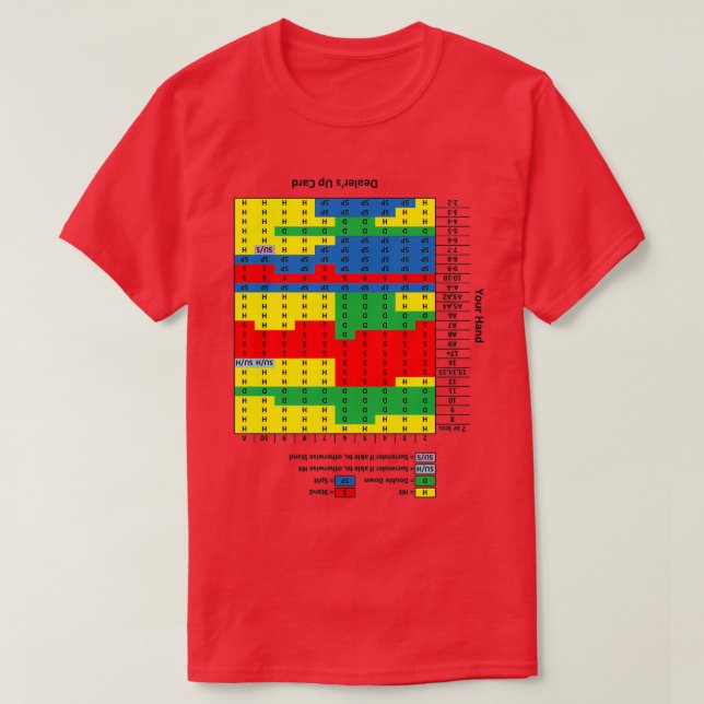 Camiseta Gráfica de estrategia de Blackjack con tecnología  (Diseño del anverso)