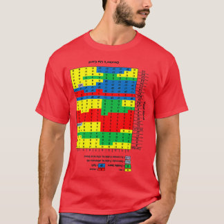 Camiseta Gráfica de estrategia de Blackjack con tecnología