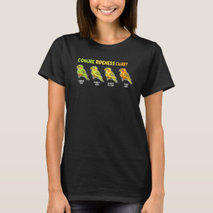 Camiseta Gráfica de pájaro de la circunferencia de parakeet