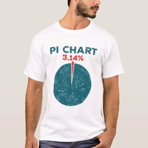 Camiseta Gráfica De Pi Graciosa Maestra De Pi Day