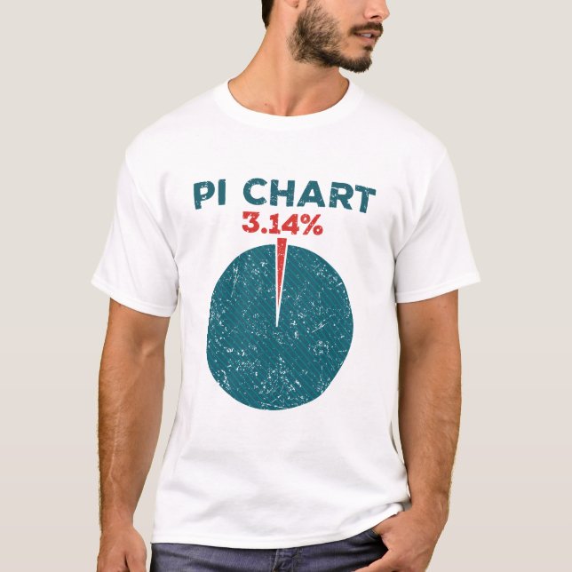 Camiseta Gráfica De Pi Graciosa Maestra De Pi Day (Anverso)