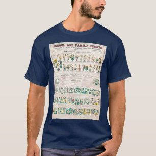 Camiseta Gráfico botánico vintage Botánico de la Clasificac