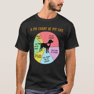 Camiseta Gráfico circular de la vida Labrador Letriever cac