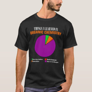 Camiseta gráfico circular de química compuestos hexagonales