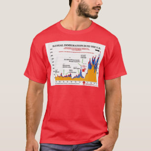 Camiseta Gráfico de asesinatos que salvó al mundo
