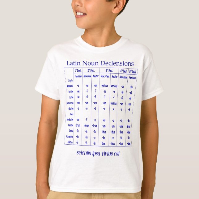 Camiseta Gráfico de declinación latinoamericana para la edu (Anverso)