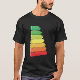 Camiseta Gráfico de eficiencia energética