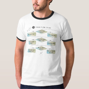 Camiseta Gráfico de flujo de virus - Graciosa astrología Ró
