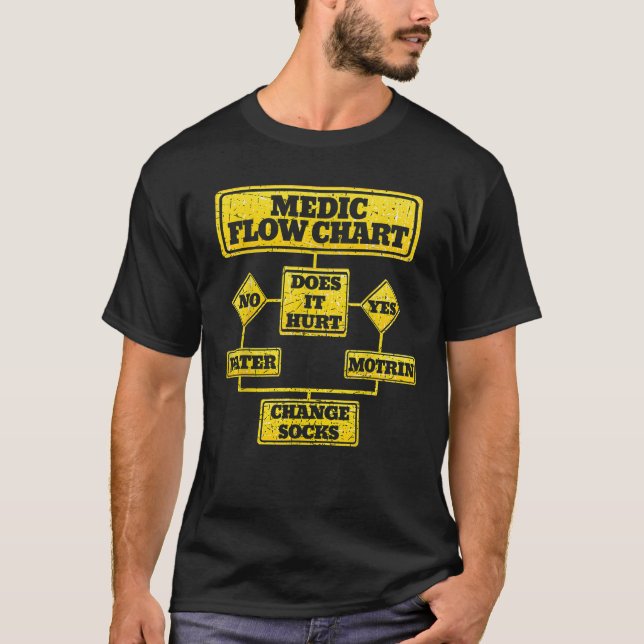 Camiseta Gráfico De Flujo Médico Médico Veterano De Combate (Anverso)