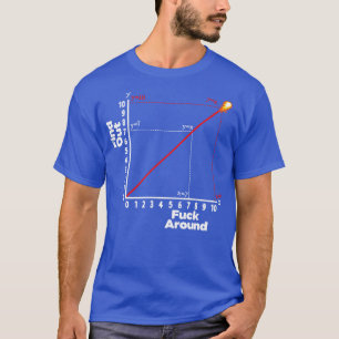 Camiseta Gráfico de gráficos de Aalrededor de Averiguar