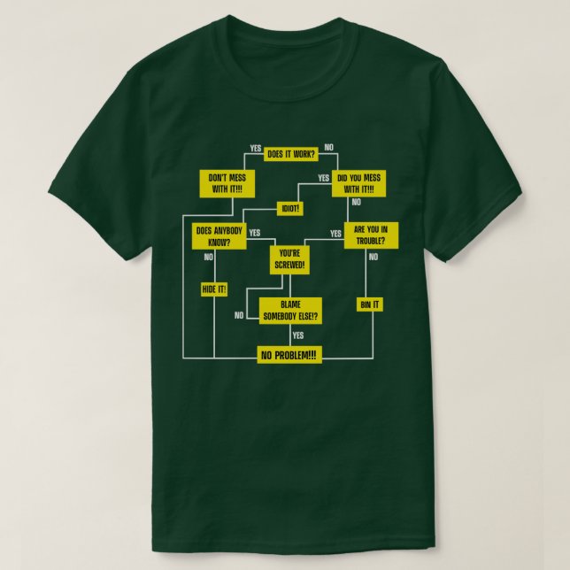 Camiseta Gráfico de resolución de problemas masculinos (Diseño del anverso)