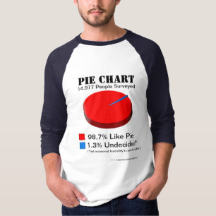 Camiseta Gráfico de sectores
