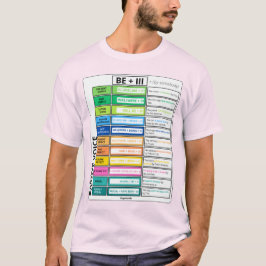 Camiseta Gramática de voz pasiva